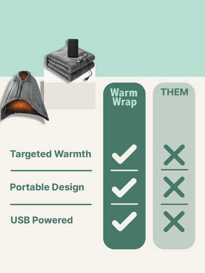 The Warm Wrap